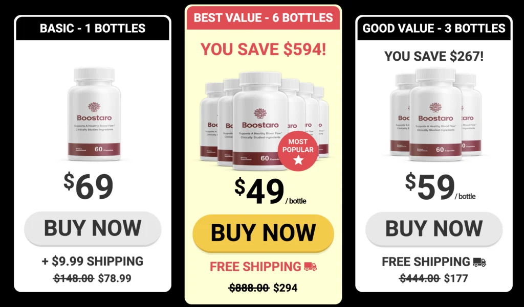Vertical commercial table highlighting a six-bottle Boostaro supply package at forty-nine dollars with a red best value tag.
